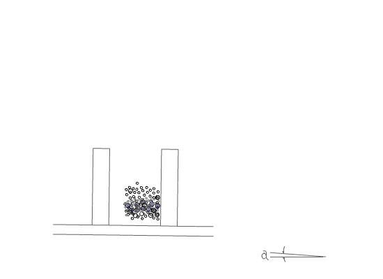 搖（yáo）床選礦動態原理圖
